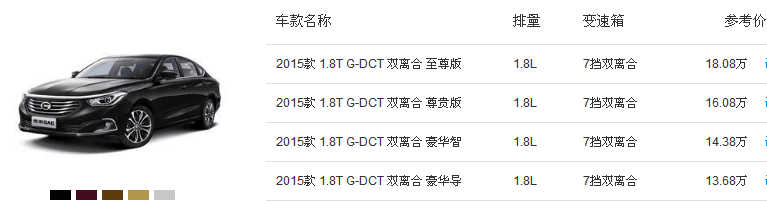 传祺GA6(图3) 传祺GA6(图3)