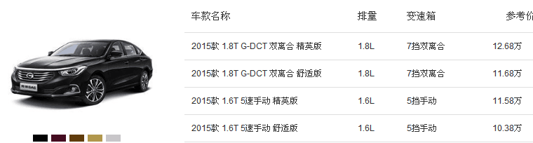 传祺GA6(图4) 传祺GA6(图4)